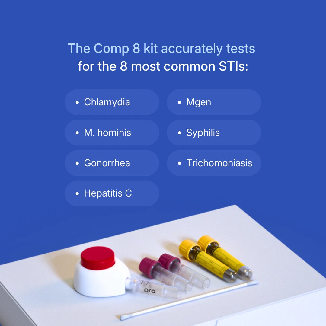 Comp 8 At-Home STD Test